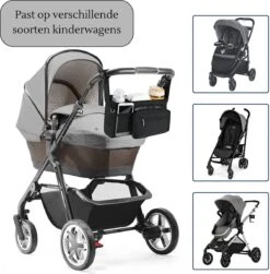 Kinderwagen Verkoop -Kinderwagen Verkoop 1183x1200 7
